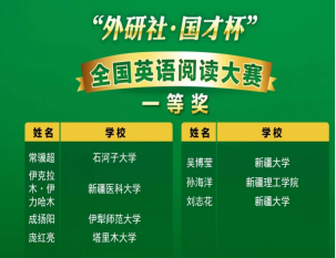 学校师生在2022年全国“外研社·国才杯”大赛新疆赛区复赛中喜获佳绩